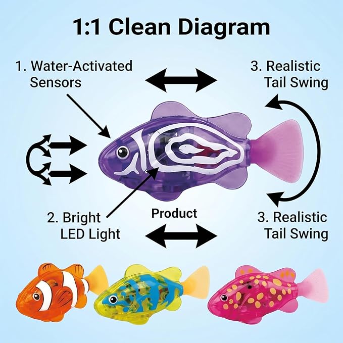 Aqua Glow Fish Toy